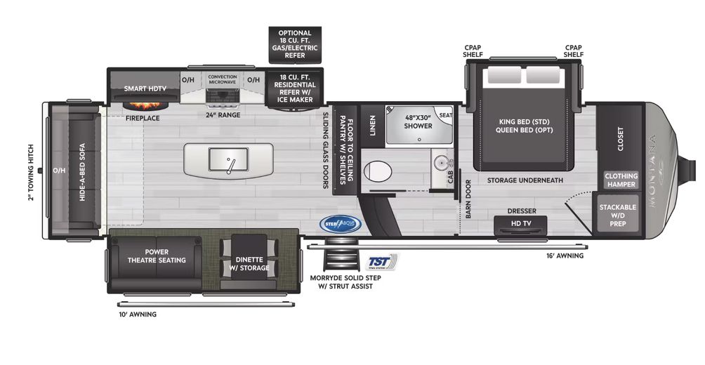 2025 KEYSTONE MONTANA 3123RL